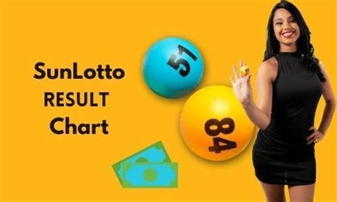 sunlott results|sun lottery result.